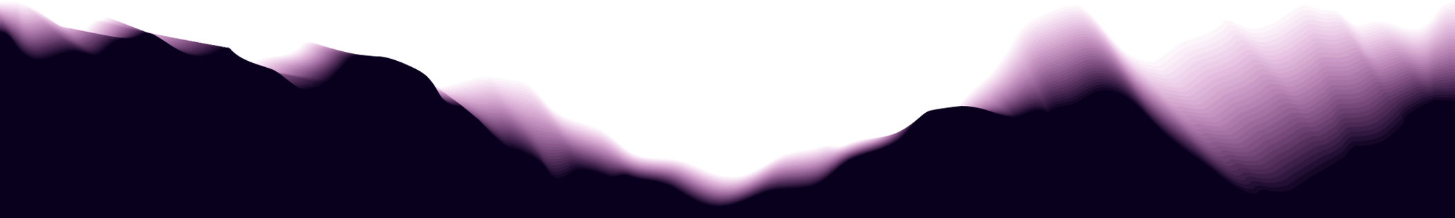https://astrologix.space/wp-content/uploads/2018/05/purple_top_divider.png